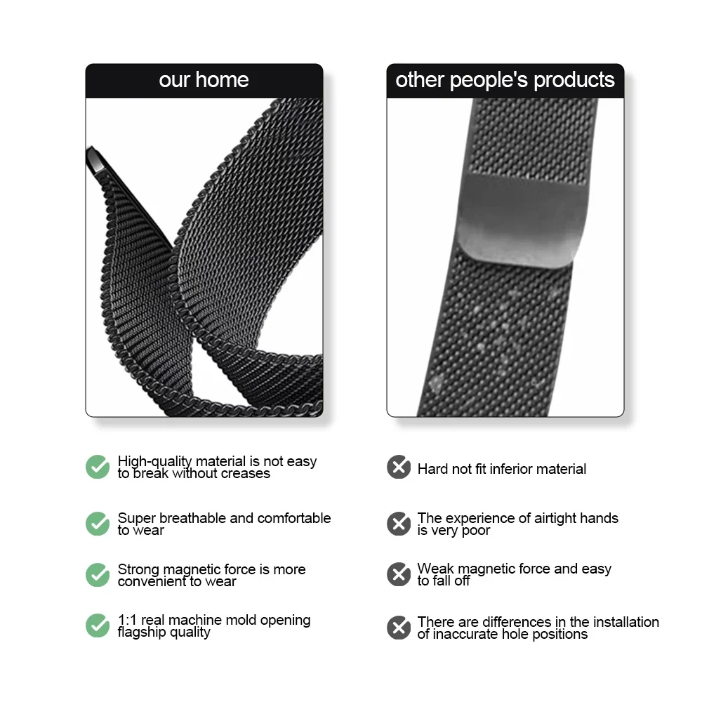 Quick Fit Milanese No Gaps Ban - Milanese Loop Magnetic ulasan dan harga
