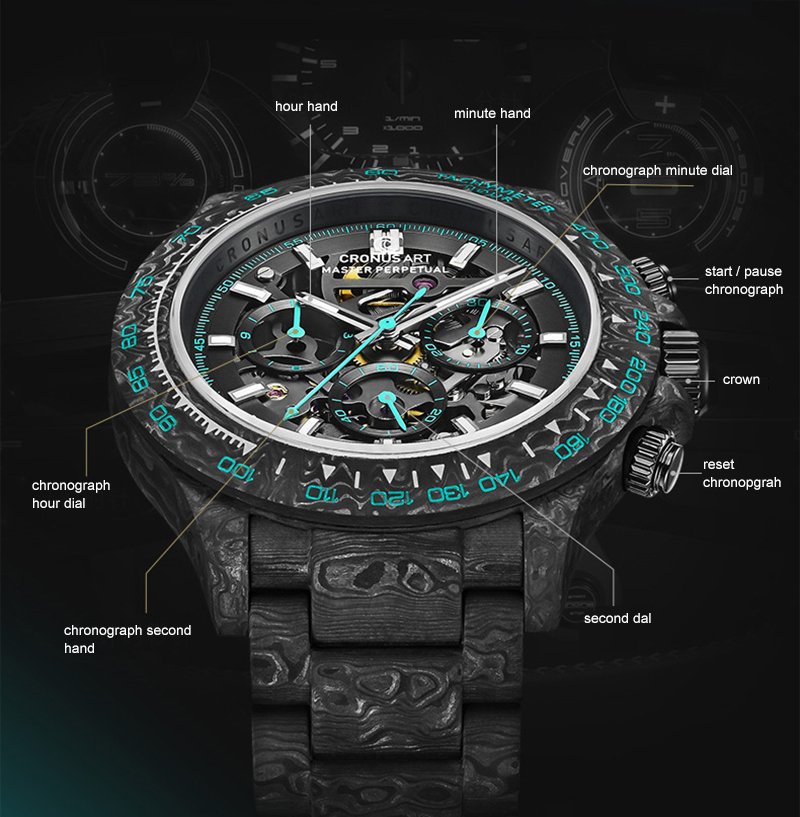 CRONUSART Men Chronograph Watc - Canvas Strap Watch ulasan dan harga
